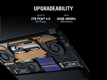 All Variants of ASUS ROG Flow X16 (2022) with Price in India