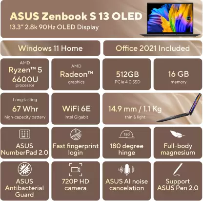 ASUS Zenbook S 13 with Ryzen 5 6600U Launched in India: Check Price and Details